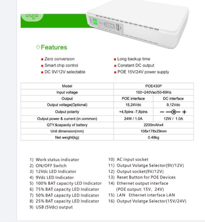 POE 430P MINI DC UPS FOR WIFI ROUTER