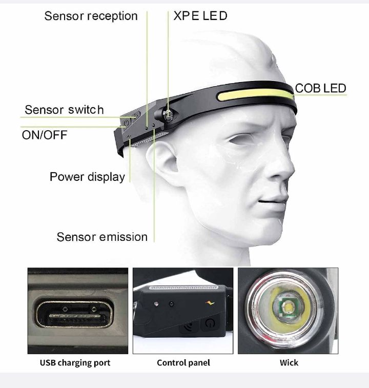 3 pack multifunctional - led rechargable head lamps