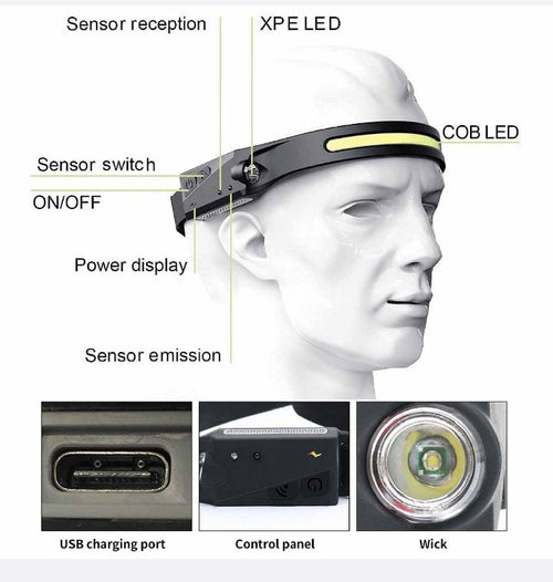 3 pack multifunctional - led rechargable head lamps